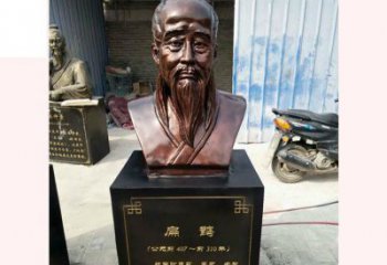 淮安铸造古代名医扁鹊胸像，展现生命的传承之美